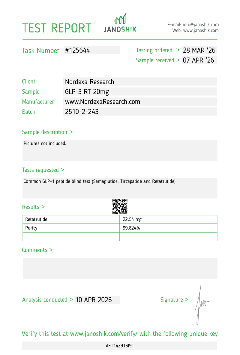 Retatrutide 20mg Canada COA from Nordexa Research