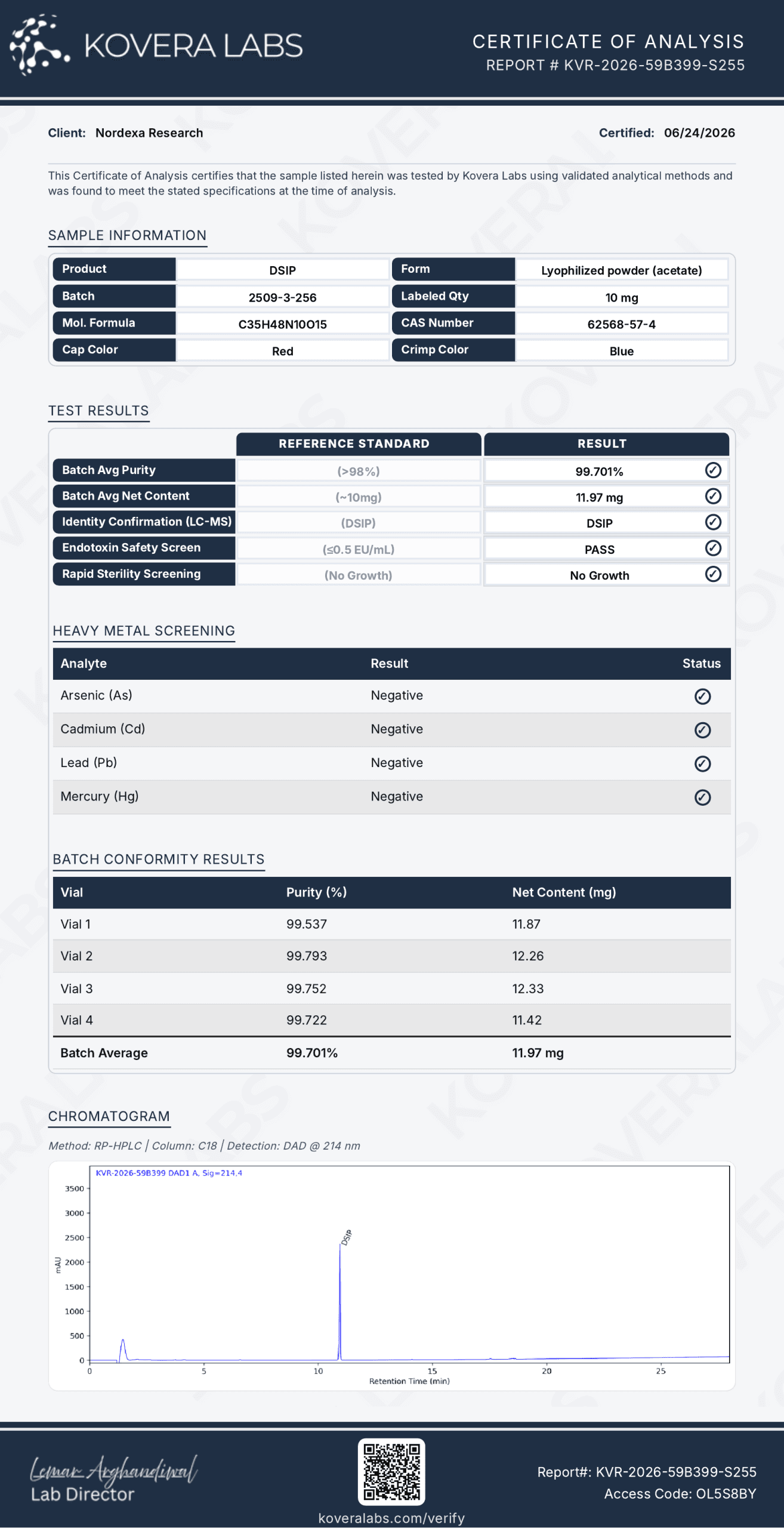 DSIP 10mg Canada – Research Use Only - Image 3