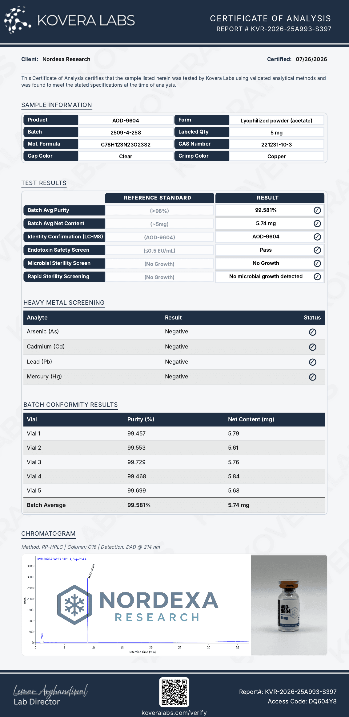 AOD 9604 5mg Canada – Research Use Only - Image 3