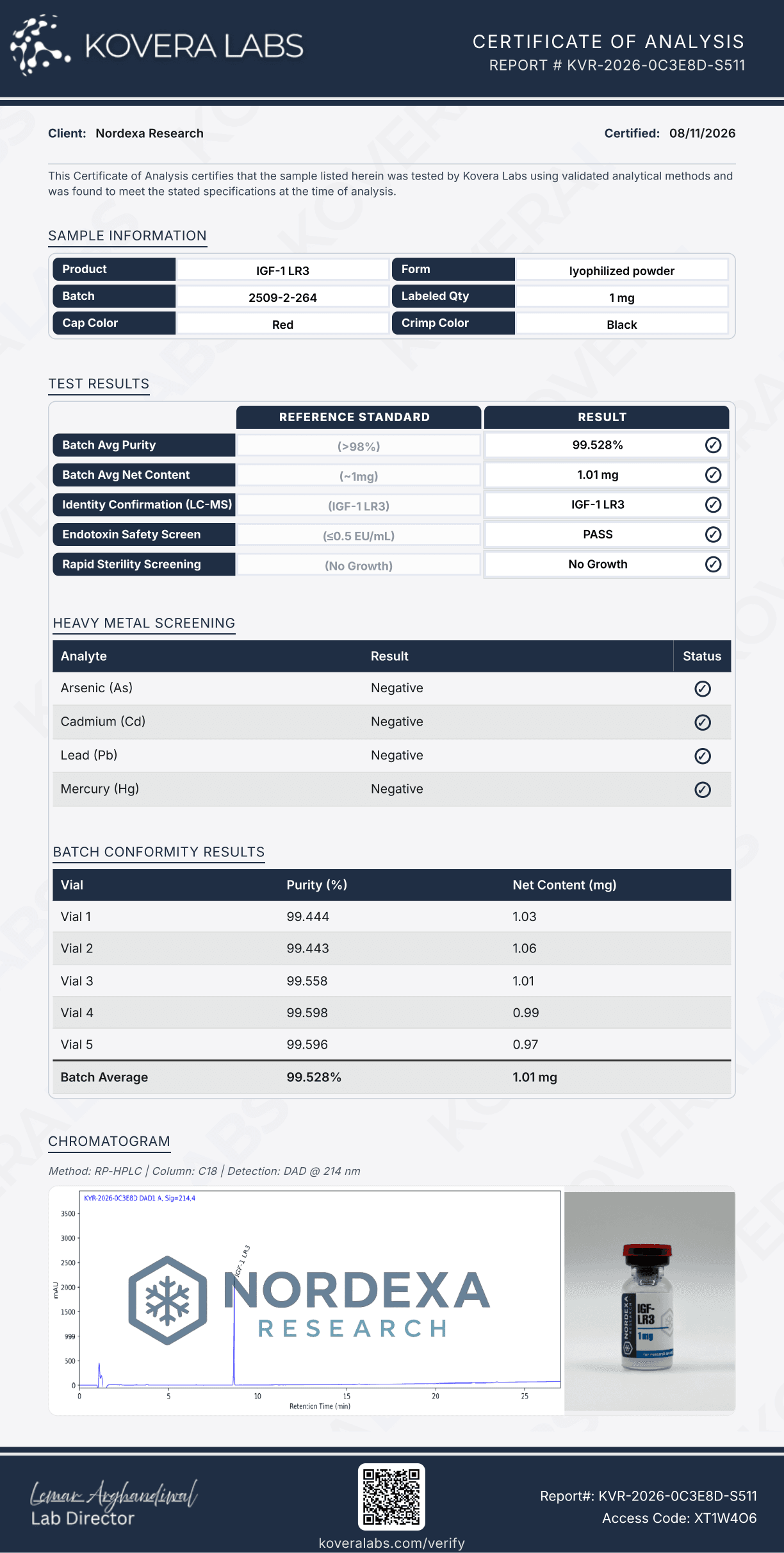 IGF-LR3 1mg Canada – Research Use Only - Image 3