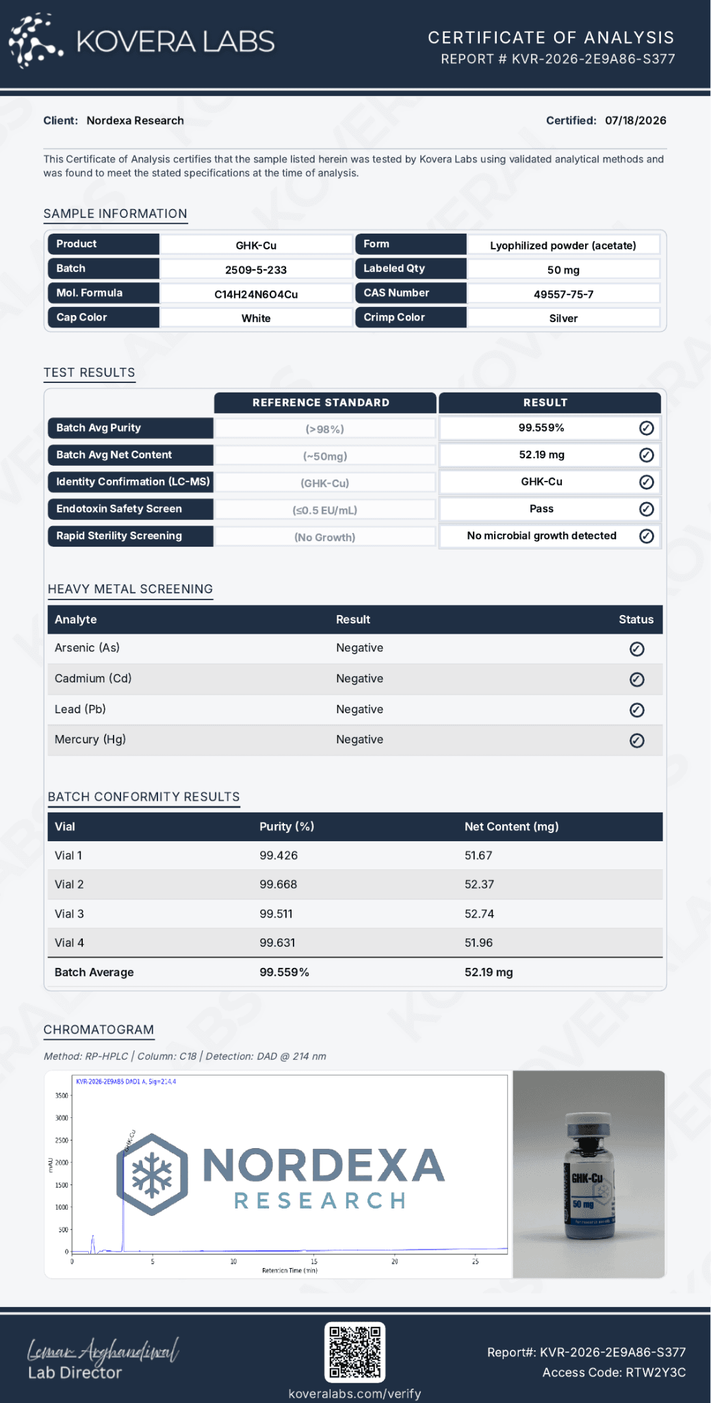 Kovera Labs certificate for Nordexa GHK-Cu 50mg, batch 2509-5-233